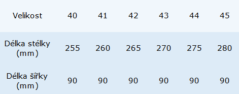 panske boty size chart 40-45